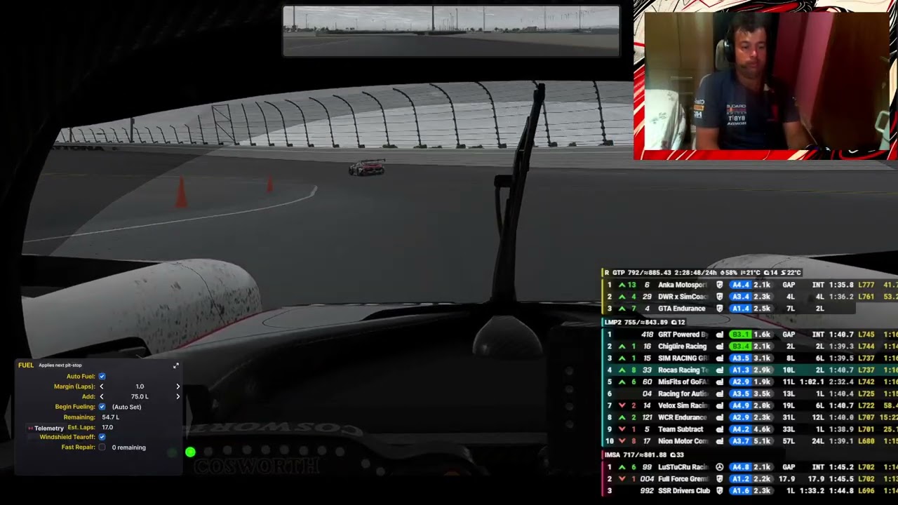 FINAL DAS 24HRS DE DAYTONA