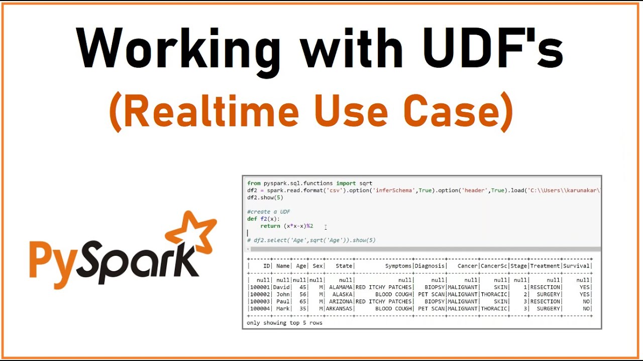 PySpark | Tutorial-16 | Realtime Use Case | How to use UDF's | Bigdata Interview Questions