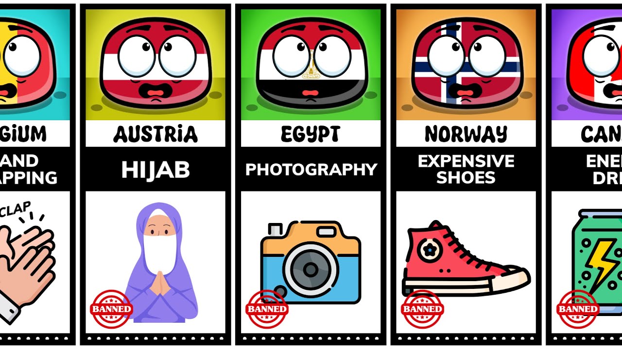 Banned Things In School Of Different Countries