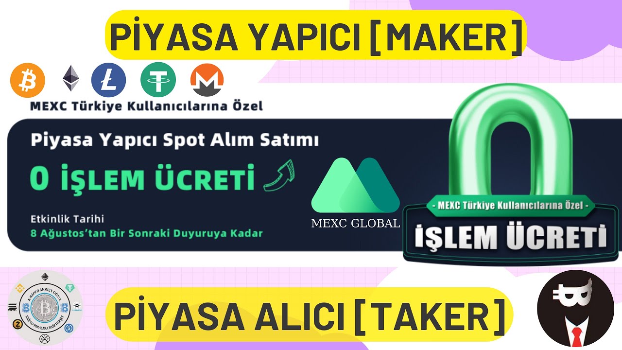Maker ve Taker Nedir ? Piyasa Yapıcı ve Piyasa Alıcı Olarak Nasıl İşlem Yapılır ? DETAYLI ANLATIM