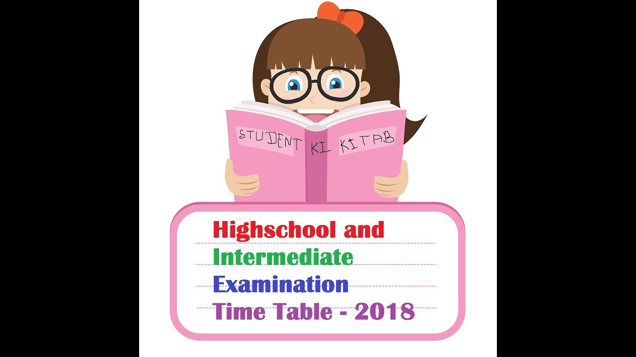 UP BOARD TIME TABLE 2018 10TH 12TH EXAM SCHEME/ SCHEDULE, PRACTICAL DATES