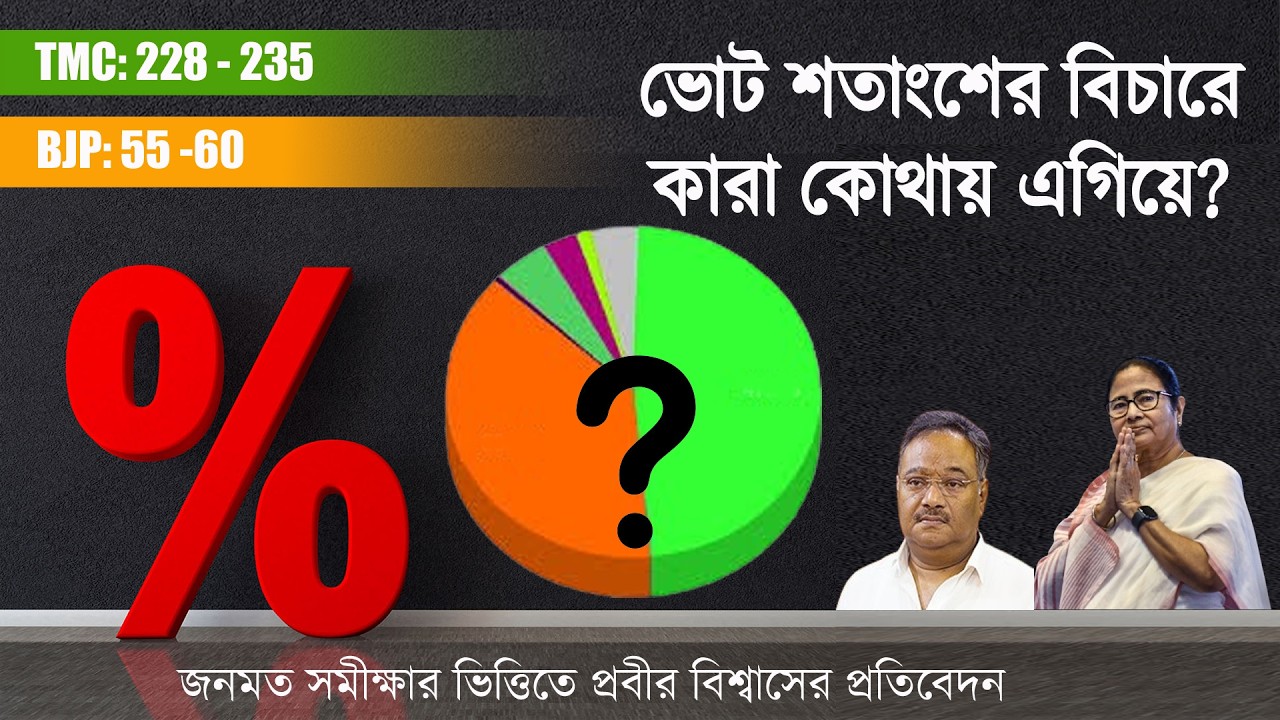 West Bengal Assembly Election Vote Percentage based on Opinion Poll | Prabir Biswas | NK Digital