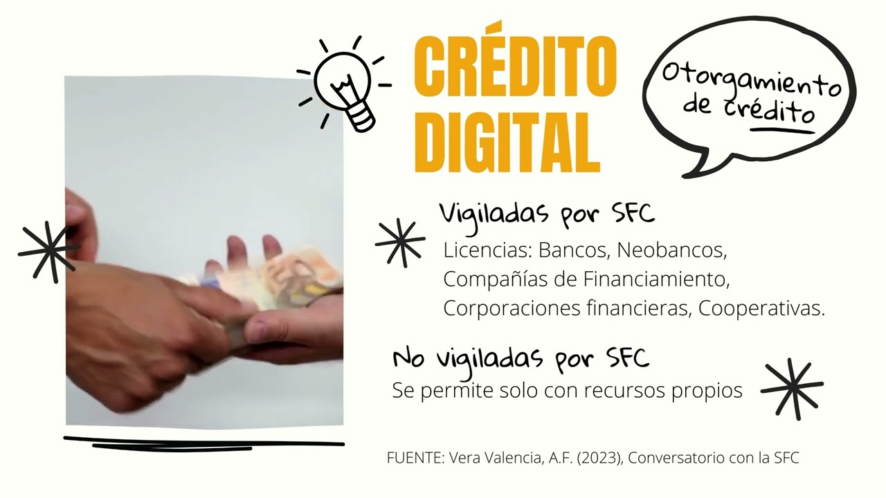 ¿Cómo crear una Fintech? Contexto e información sobre regulación en Colombia