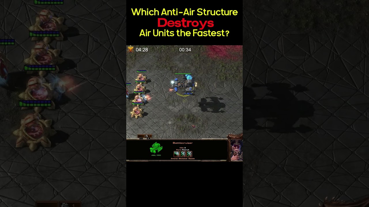 Missile Turret vs Spore Crawler vs Photon Cannon - Who Wins?