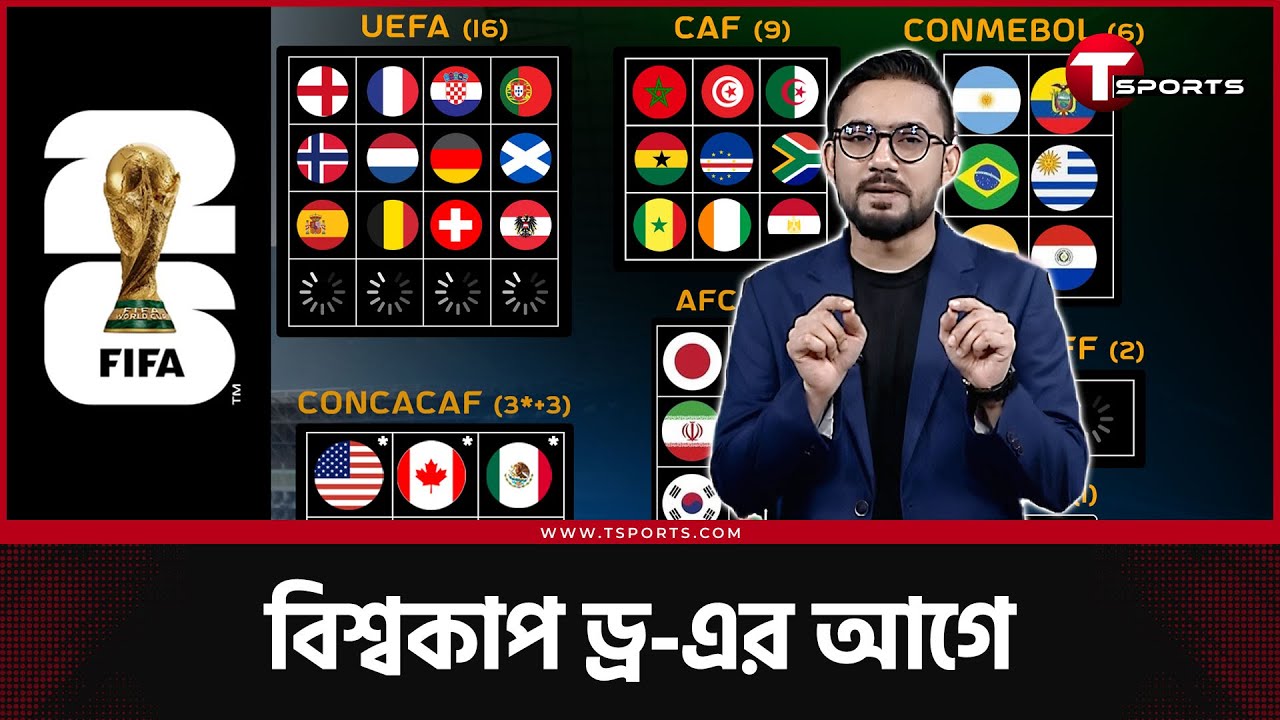 বিশ্বকাপের ৭ মাস আগে, বিশ্বকাপে যারা, বিশ্ব কাঁপালো কারা, প্লে অফেই  বা কারা? | T Sports Football