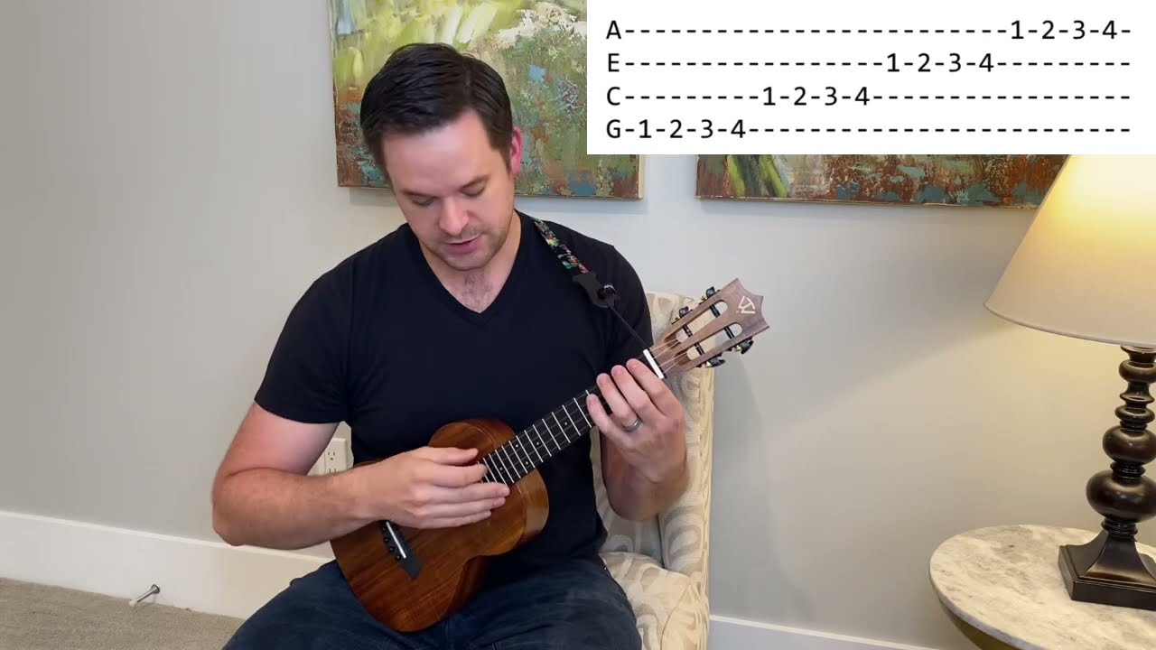 Best Finger Exercises for Ukulele (w/ Free PDF TAB)