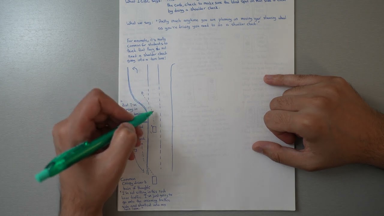A1 - Mastering the Road Test: Shoulder Check Essentials | Zula Driving School