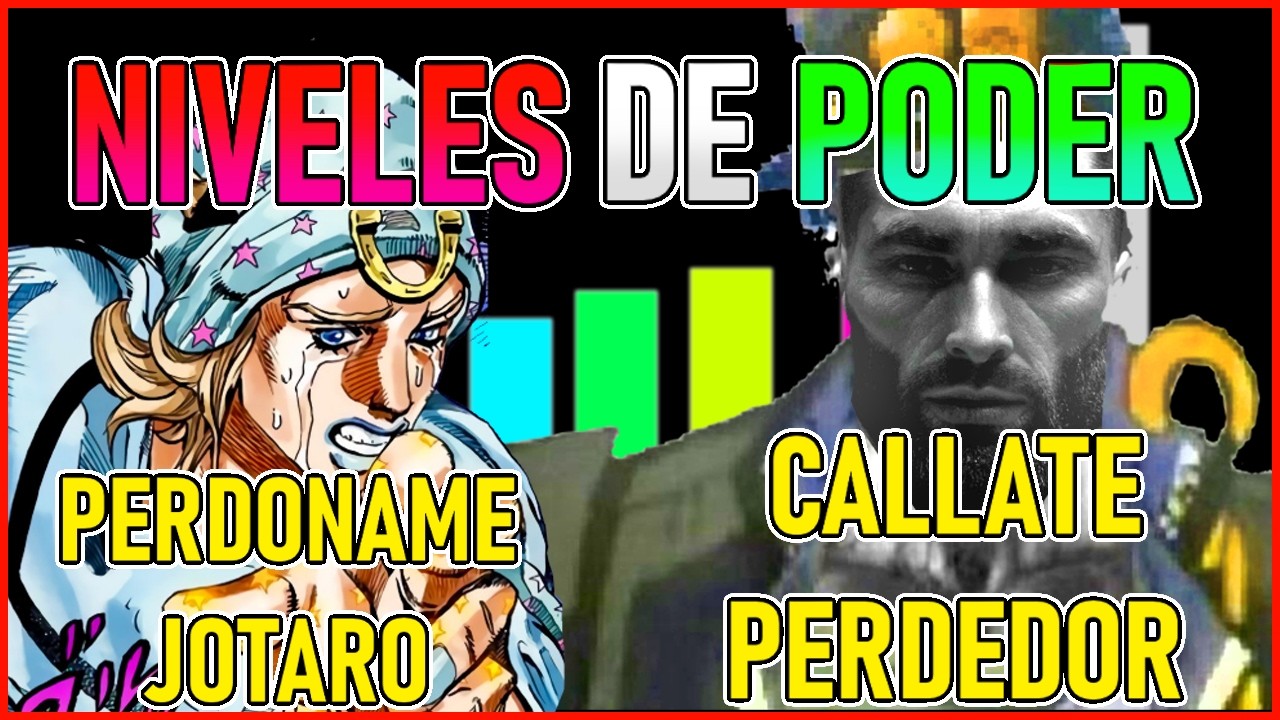 Los NIVELES de PODER de JOJOS