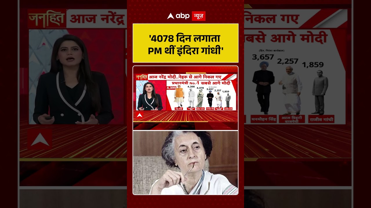 PM Modi Record : '4078 दिन लगातार PM थीं इंदिरा गांधी' | #shorts  #LongestServingPM