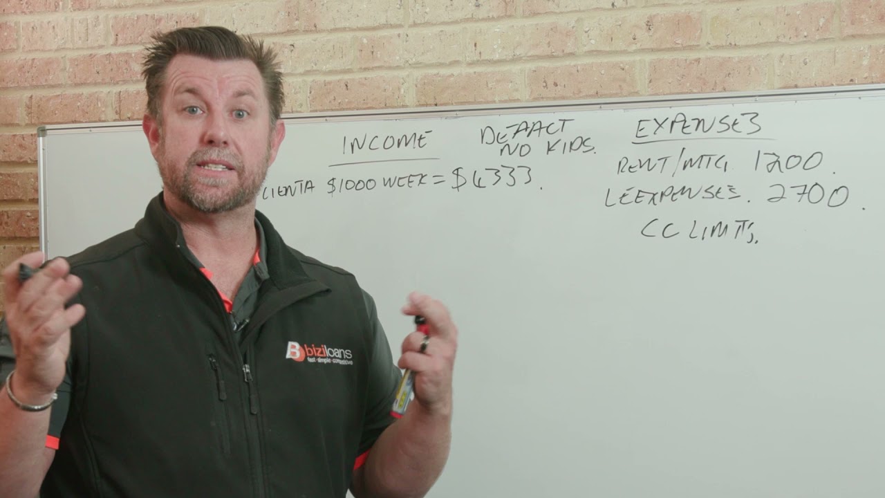 What is Loan Serviceability and how can it impact me getting a loan?