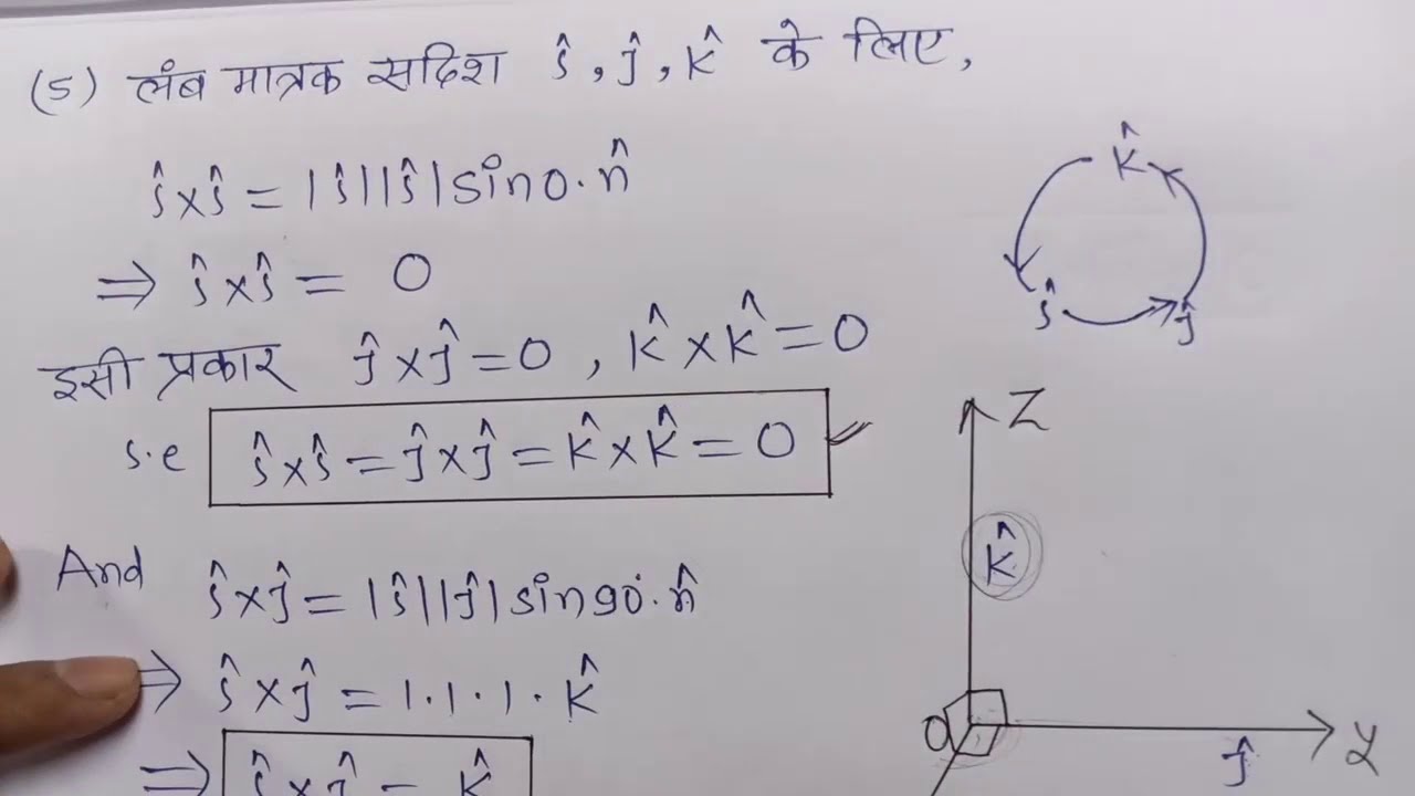 Vectors |Cross product of two vectors | Cross product vector formula |KUMAR HERO