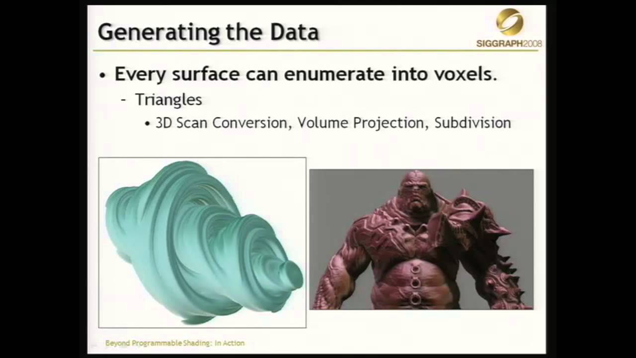 Voxelnauts | Siggraph 2008 Ray-casting presentation