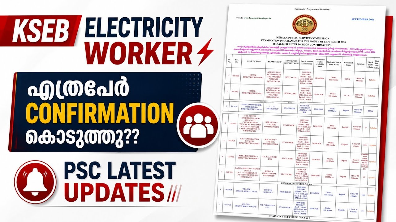 KSEB Electricity Worker എത്രപേർ confirmation കൊടുത്തു?? | KSEB Worker 2026 | PSC Latest Updates 