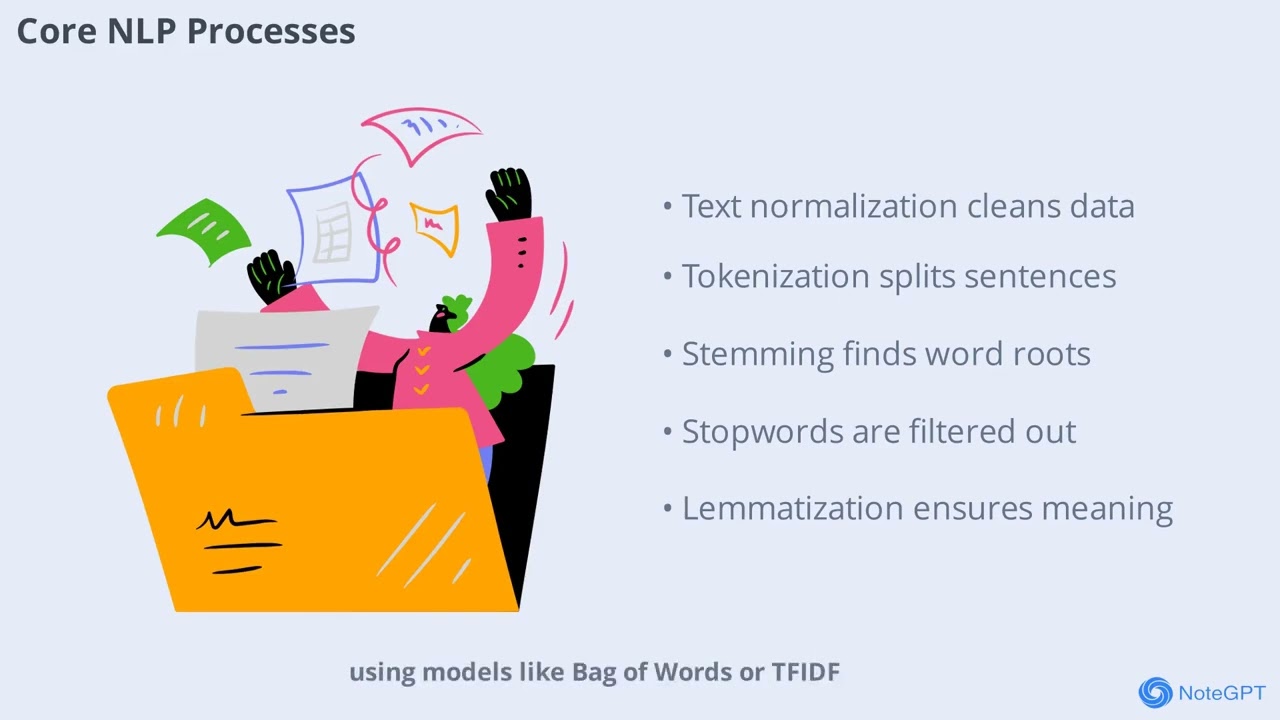 NLP EXPLATION