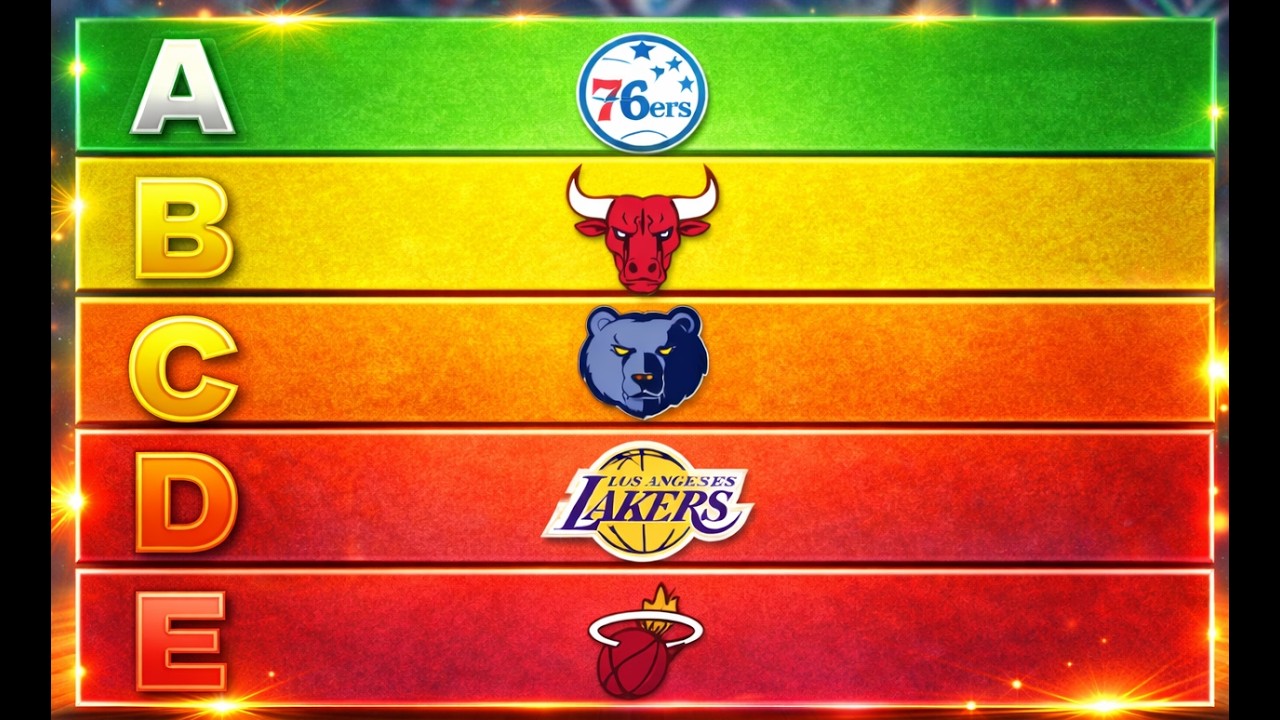 My 2026 NBA Trade Deadline Tierlist....