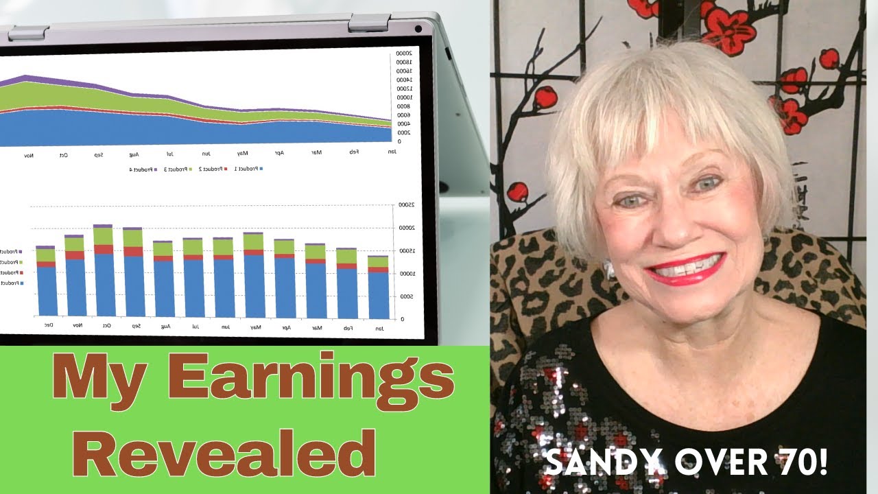 What I Earn on You Tube as a Content Creator