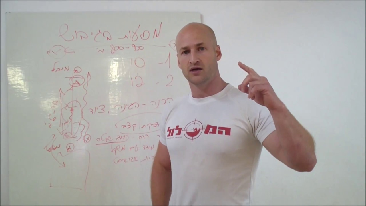 המדריך השלם לגיבוש שייטת 13   כל מה שאתה צריך לדעת על המסעות בגיבוש   חלק א