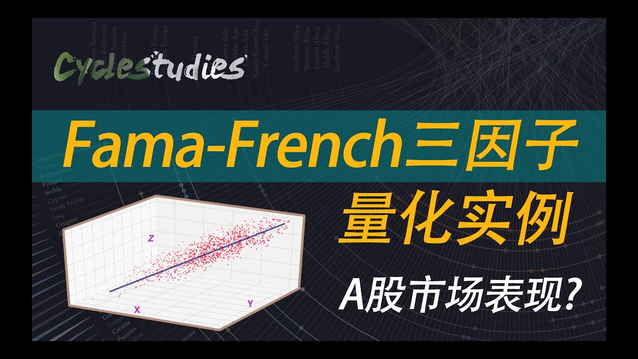 【量化實例】Fama French Three Factor Model | 三因子模型最清晰講解 | 多因子策略在中國市場表現如何？| 如何獲取超額收益？