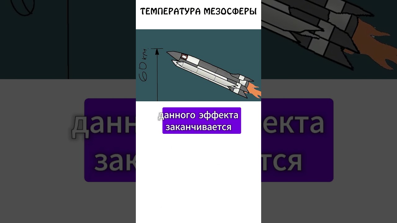 Температура мезосферы #температура #земля #сэмонелла #авызналиэто