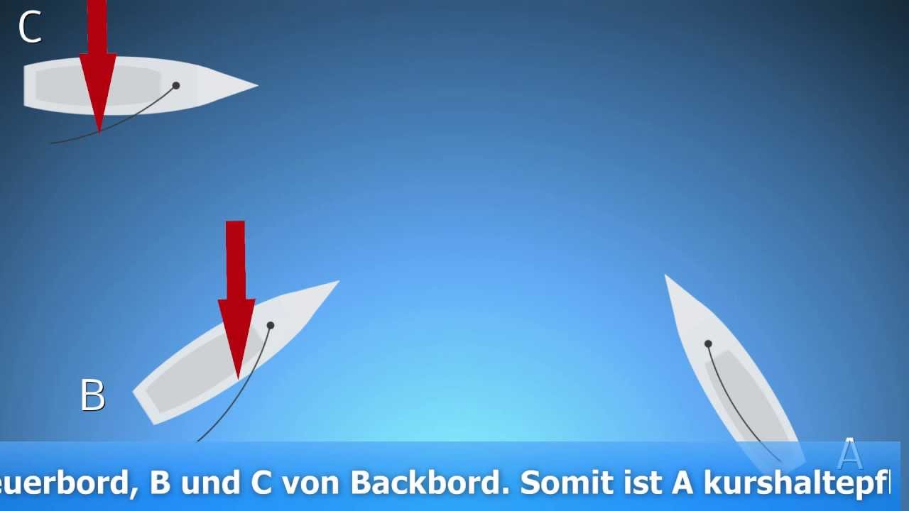 Vorfahrtsregeln Segeln Teil 3 / Prüfungsfragen SBF