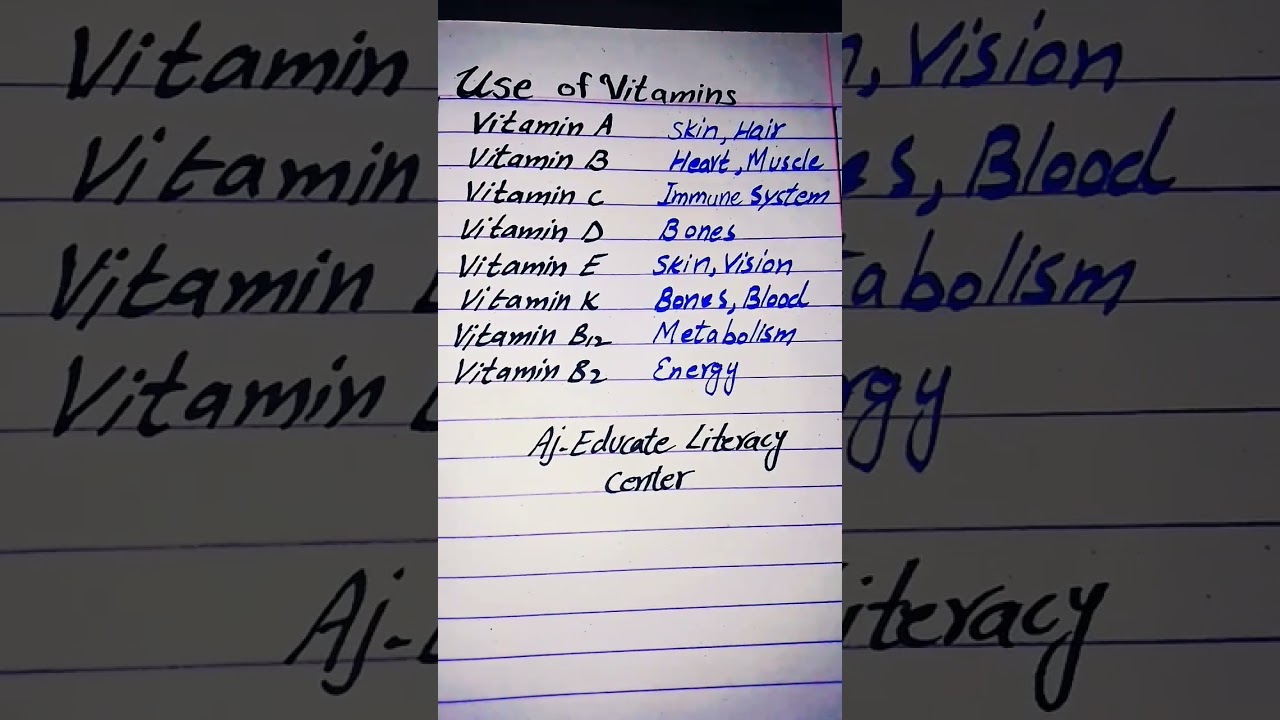 Use of Vitamins #englishlearningchannel