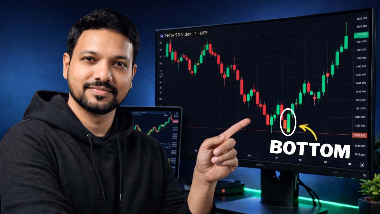 How I Identified Nifty Bottom Before the Rally?