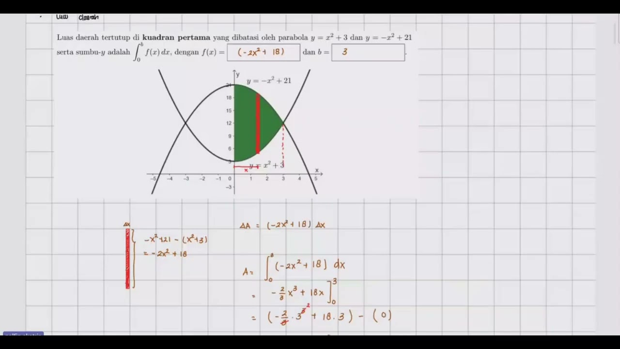Matematika I TPB ITB: Bab 5 - Aplikasi Integral (Luas dan Volume)