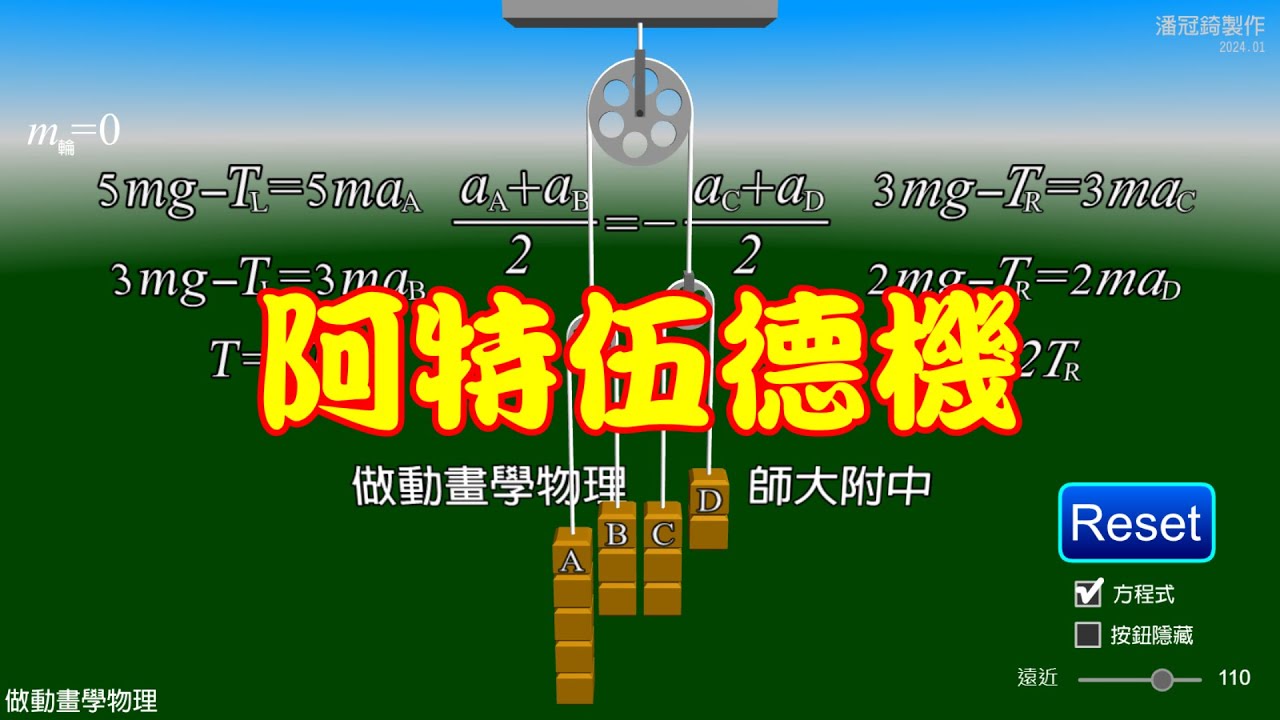 [看動畫學物理]  會動的阿特伍德機