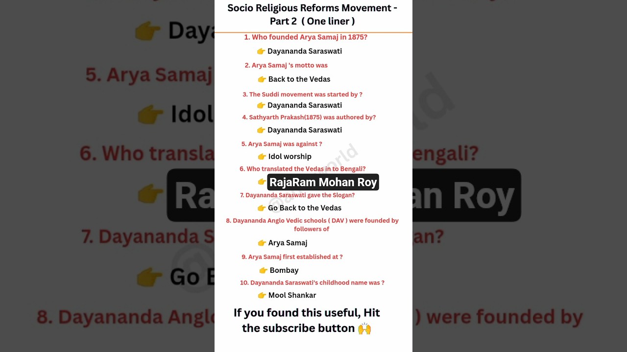 Socio Religious Reforms Movement part 2 #ssc #upsc #history #historygk #shorts #ytshorts