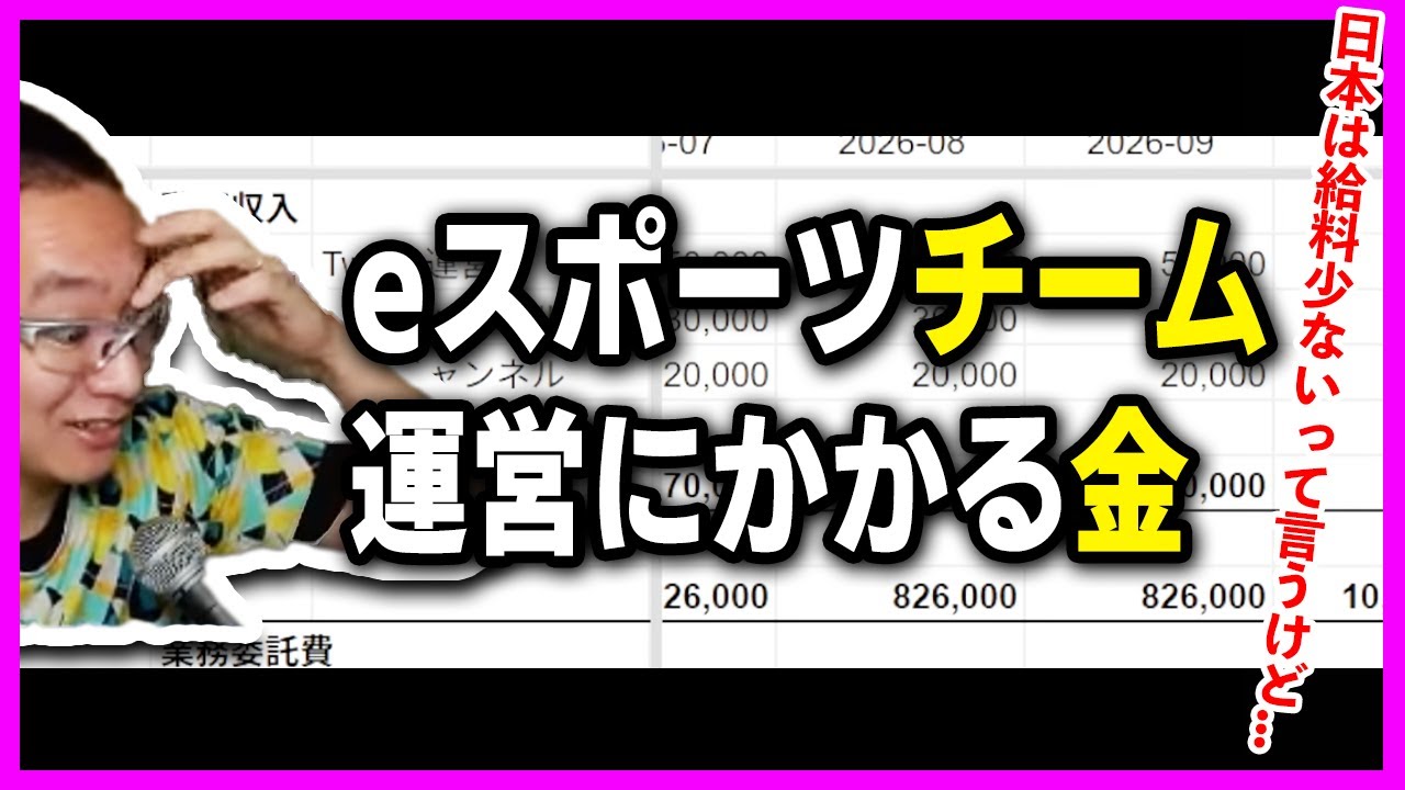 Esportsチーム運営にかかる費用