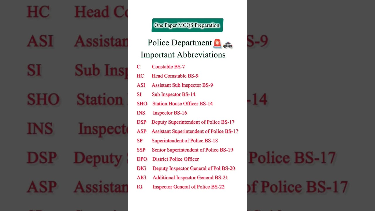 Pakistan Police Department 