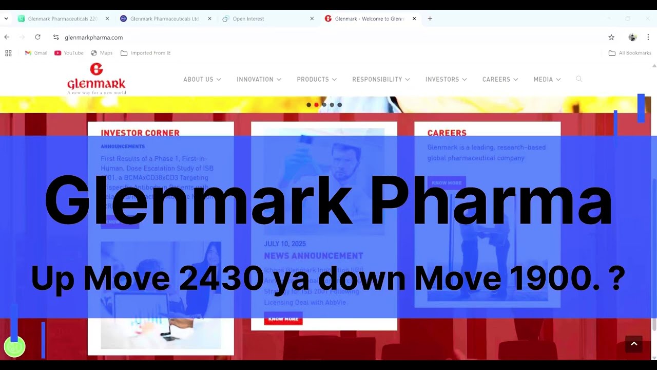 Glenmark Pharma Share Price Analysis