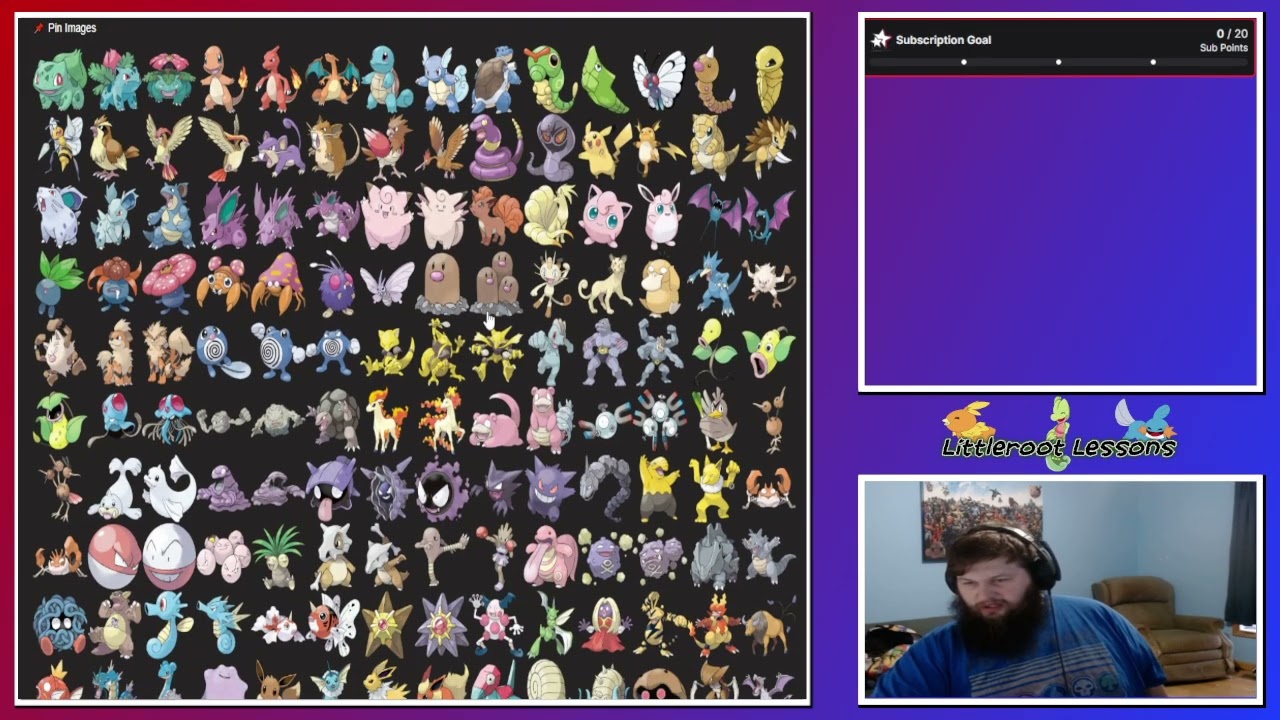 Blue Kaizo HC Nuzlocke Tier List