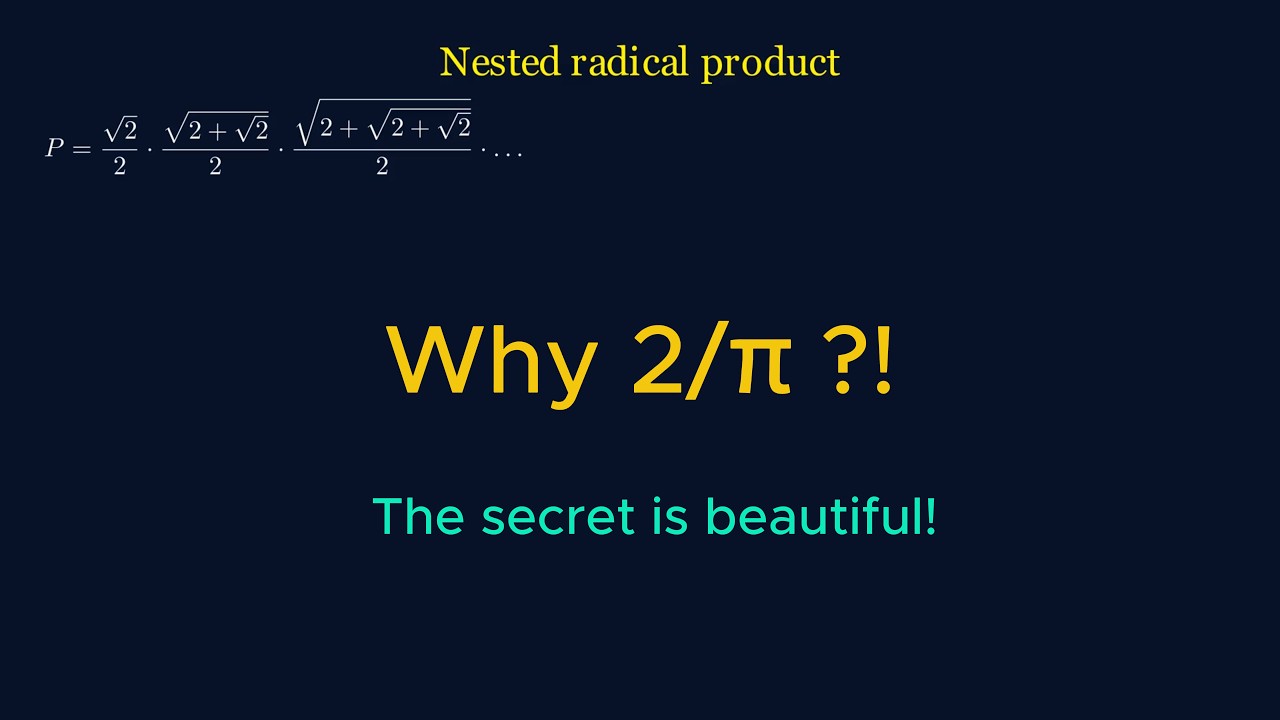 Solving A Fascinating Nested Radical Product with trigonometry and geometry!