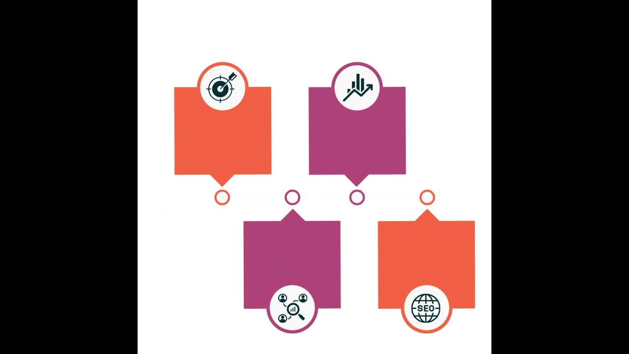 Web3 Branding & Strategy - Chain Shack