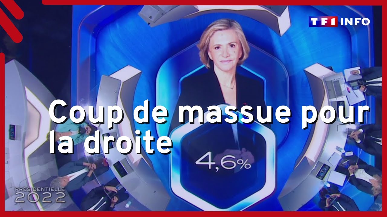 V. Pécresse à 4,6% : coup de massue pour la droite