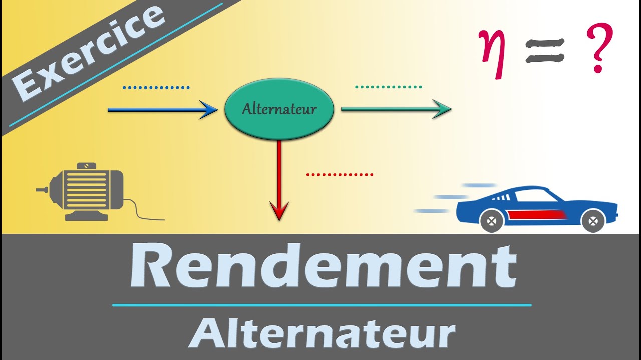 Rendement d'un alternateur 📝Exercice | Physique chimie | Enseignement scientifique Terminale