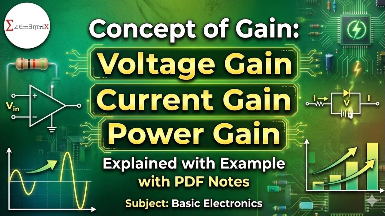 Concept of Gain in Basic Electronics | Voltage, Current & Power Gain (Hindi)