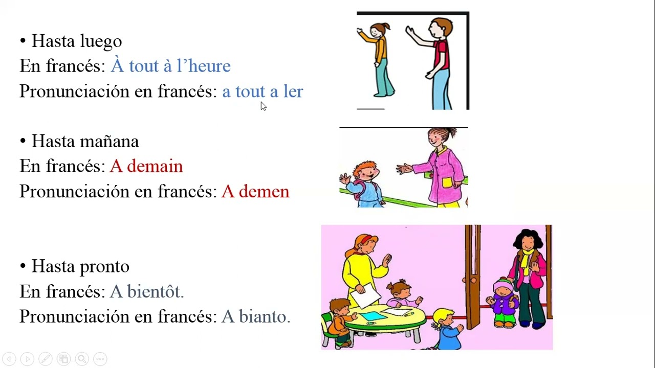 Frases básicas y formulas de cortesía en francés