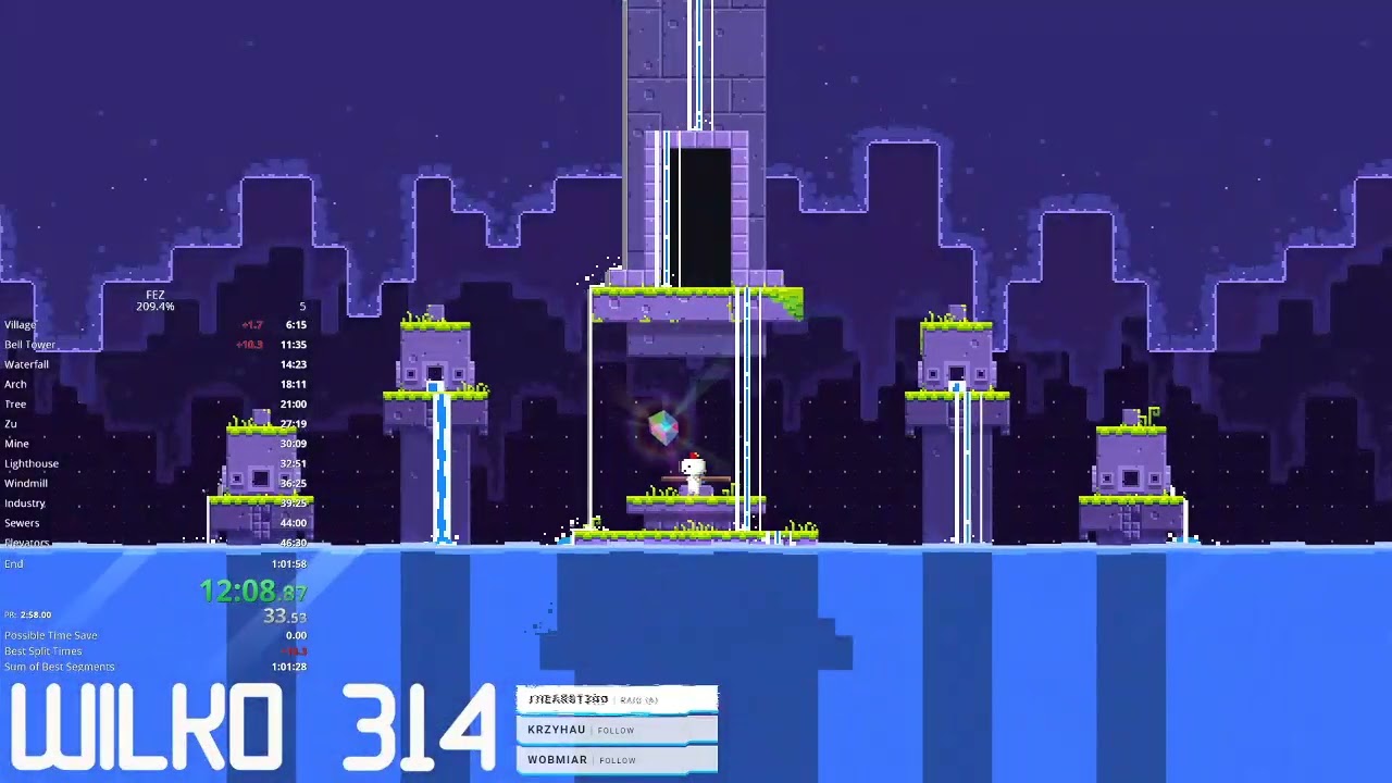 (FWR) FEZ 209.4% in 
