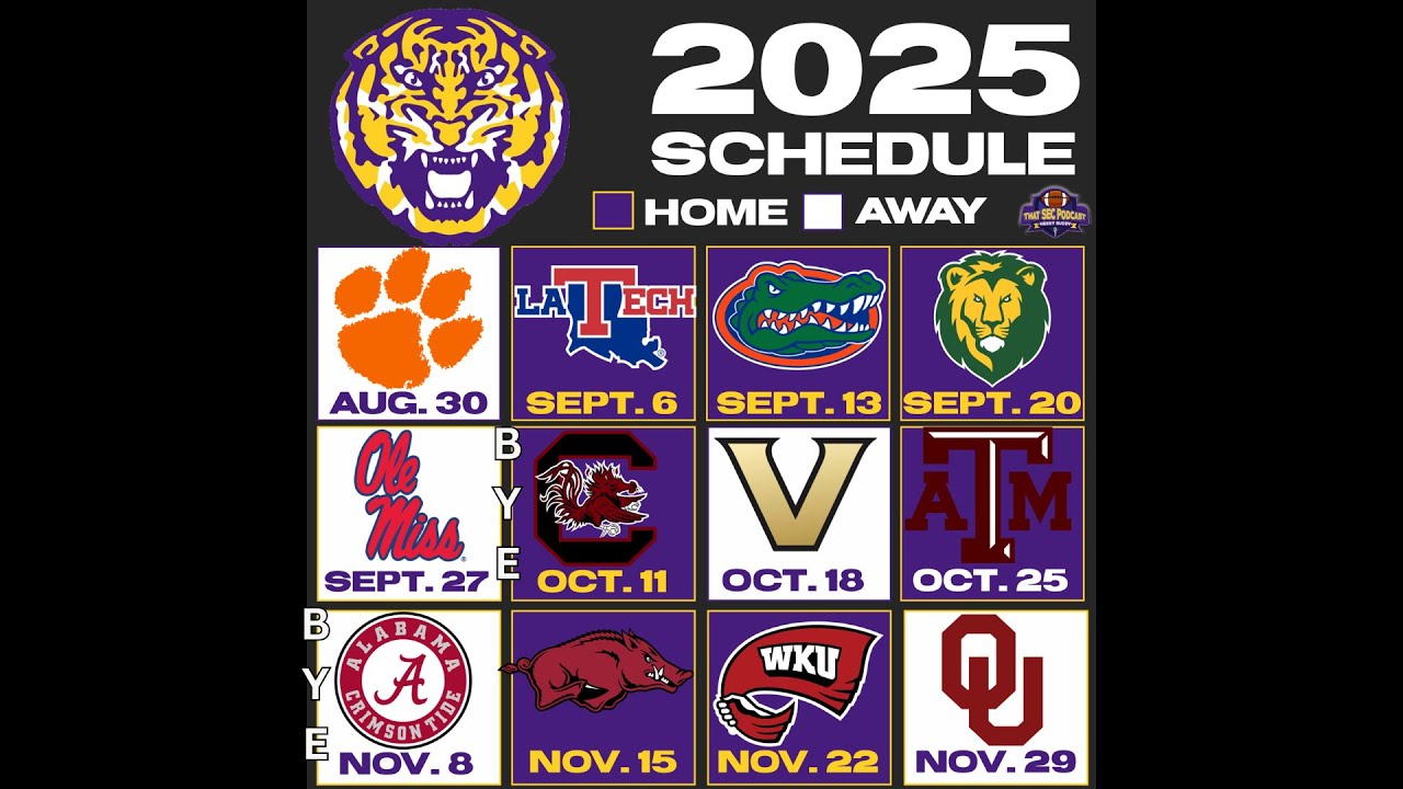 2025 SEC QB Debate: Arch vs. Nico, Sellers vs. Lagway, Mateer vs. Arnold, Nuss vs. Pavia