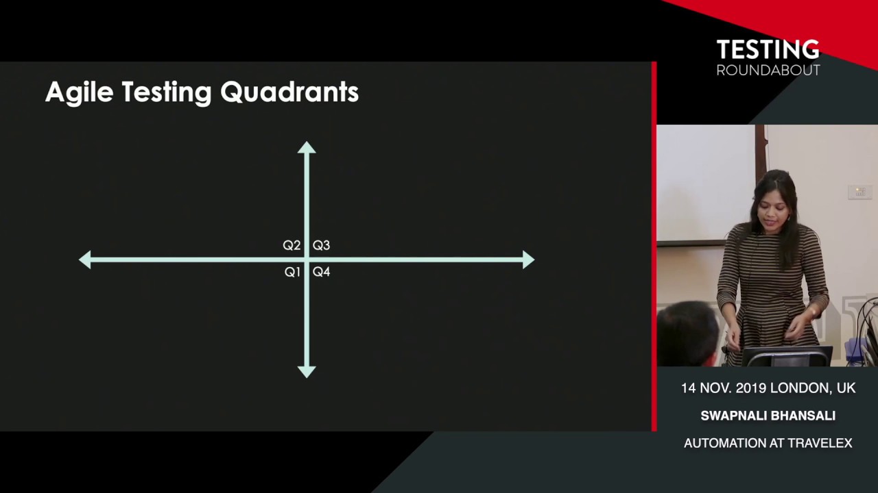 Quick introduction to Agile testing