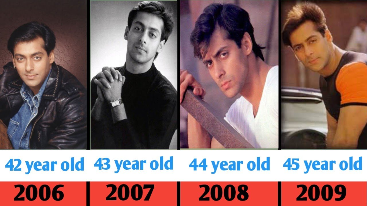The Secret Life of Bollywood's Biggest Superstar #bollywood #movieupdates #salmankhan 