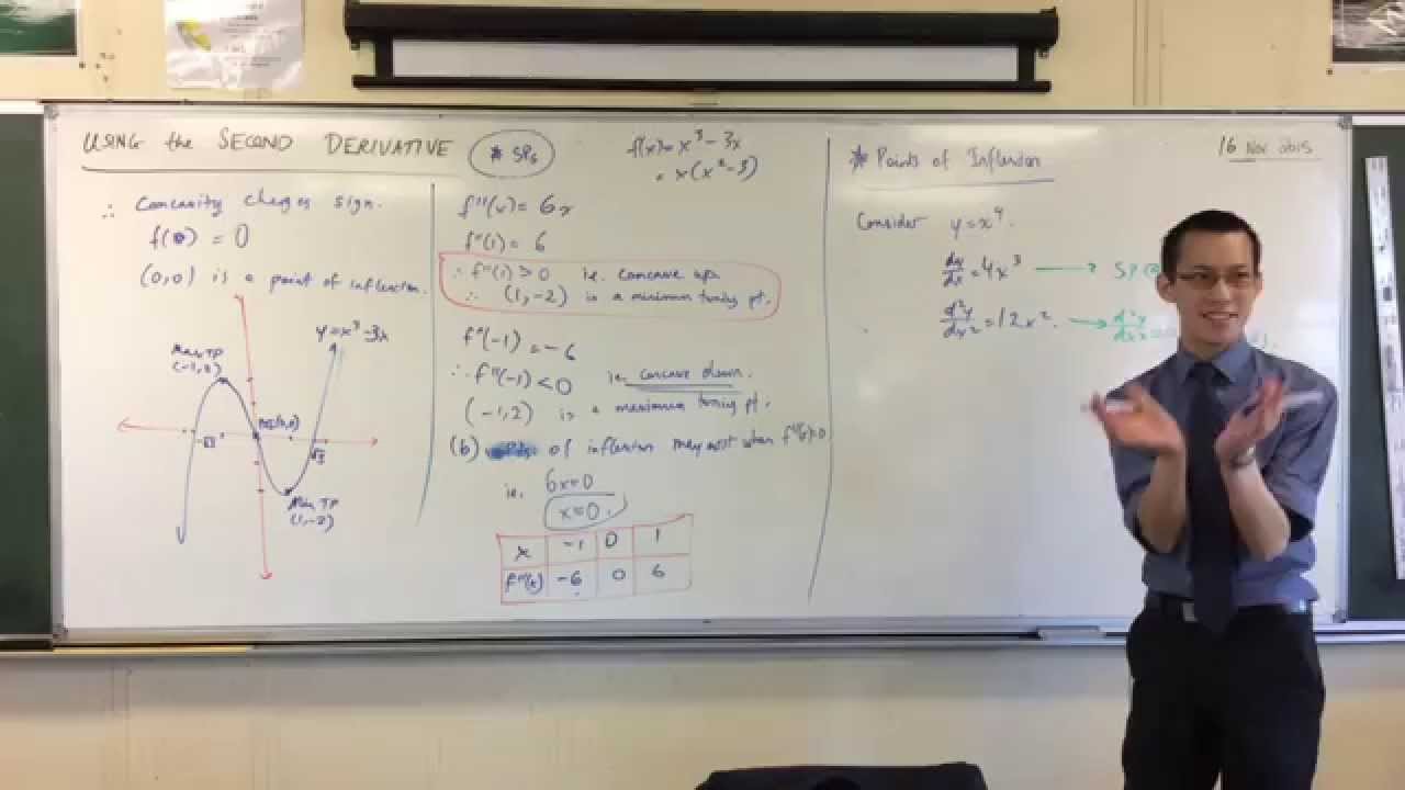 Using the Second Derivative (4 of 5: Examples where f