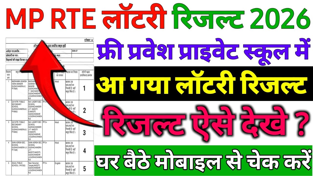MP RTE Admission Lottery Result 2026 kaise check kare //Rtr Lottery Result 2026