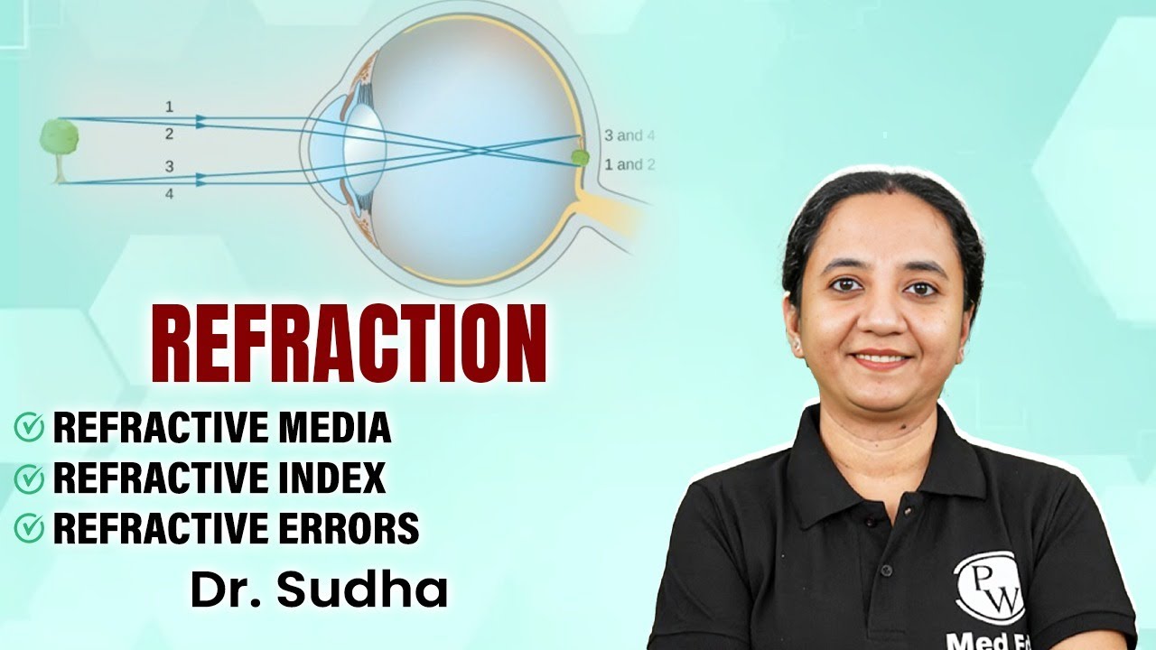 Optics and Refraction | Ophthalmology | Ophthalmology Simplified with Dr. Sudha | PW MedEd