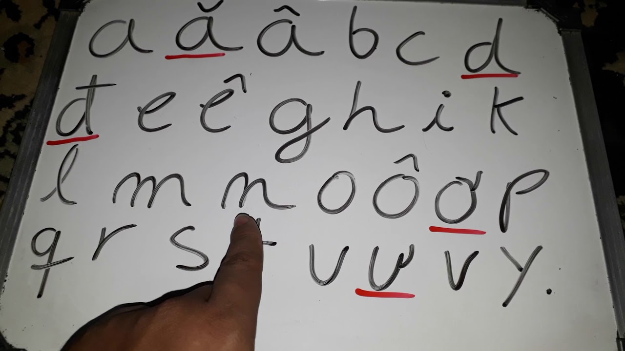 Aprender vietnamita - Aula 1 Alfabeto