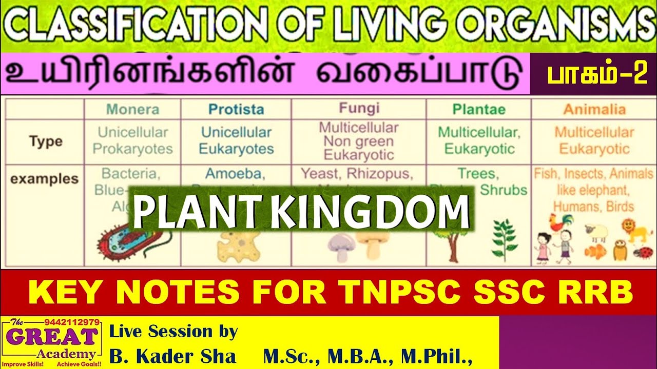 உயிரினங்களின் வகைப்பாடு பாகம் 2 | PLANT KINGDOM  | The GREAT Academy