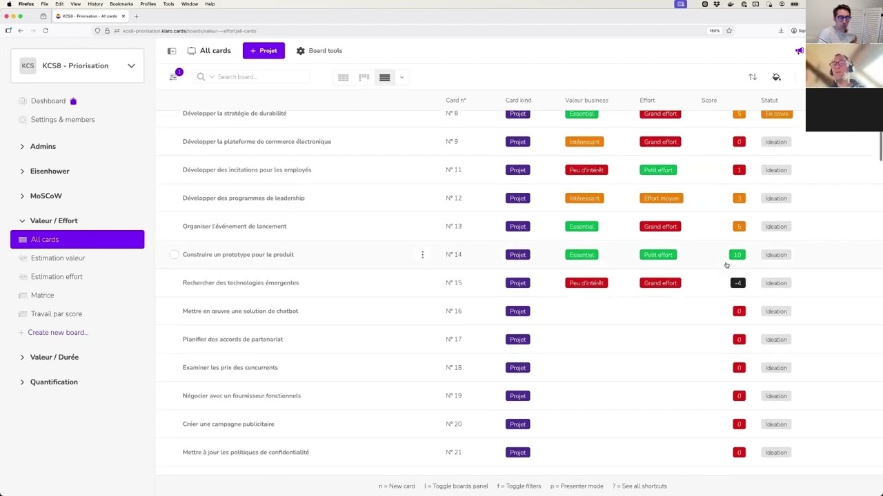 Priorisation Valeur vs Effort, et calcul de scores