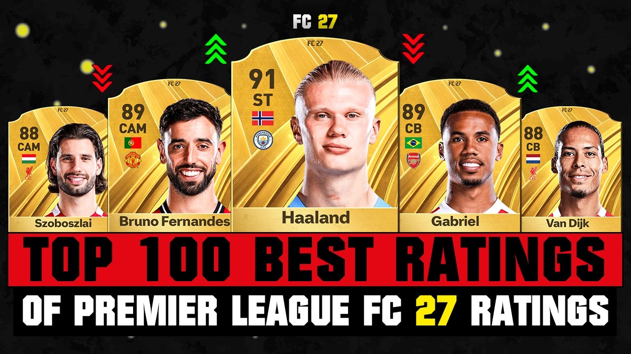 FIFA 27 | TOP 100 BEST PLAYER RATINGS of Premier League IN FC 27! 😱🔥 ft. Haaland, Bruno, Van Dijk&hellip;